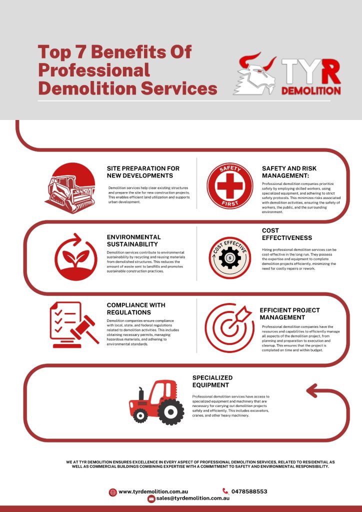 Top 7 Benefits of Professional Demolition Services | Expert Insights
