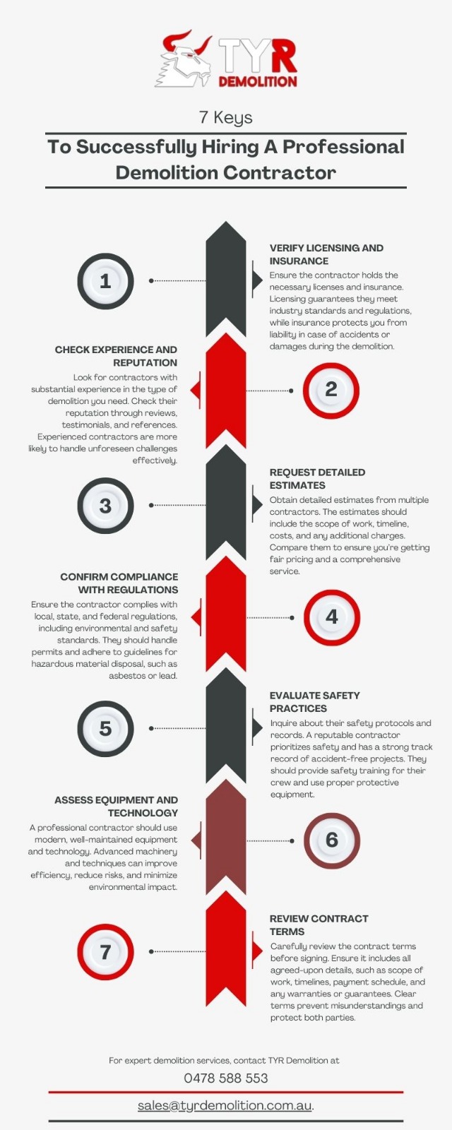 7 Keys To Successfully Hiring A Professional Demolition Contractor